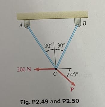 (a) in cable AC, (b) in cable BC. A 30 B C