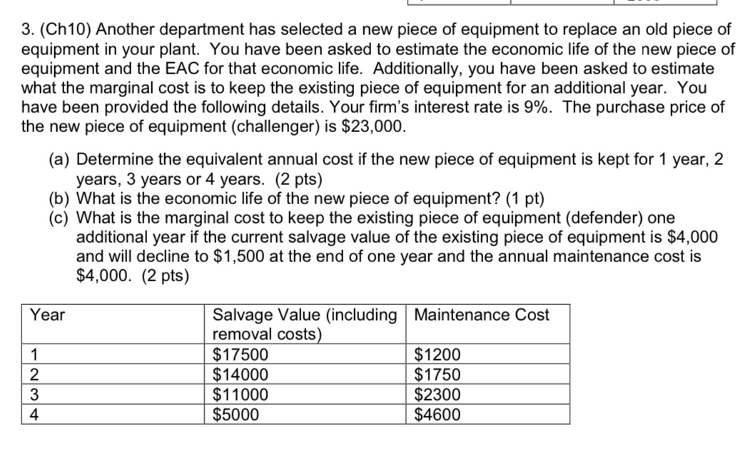 Can anyone help me to solve this question using excel please! 3.