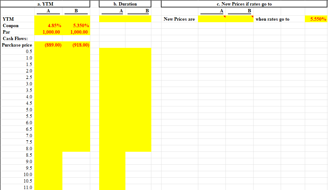 show the yield to maturity (YTM) Cash Flows Purch 0.5 1.0 1.5