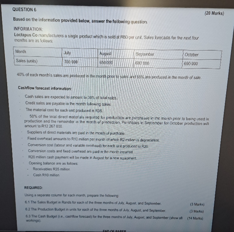  QUESTION 6 (20 Marks) Based on the information provided below, answer