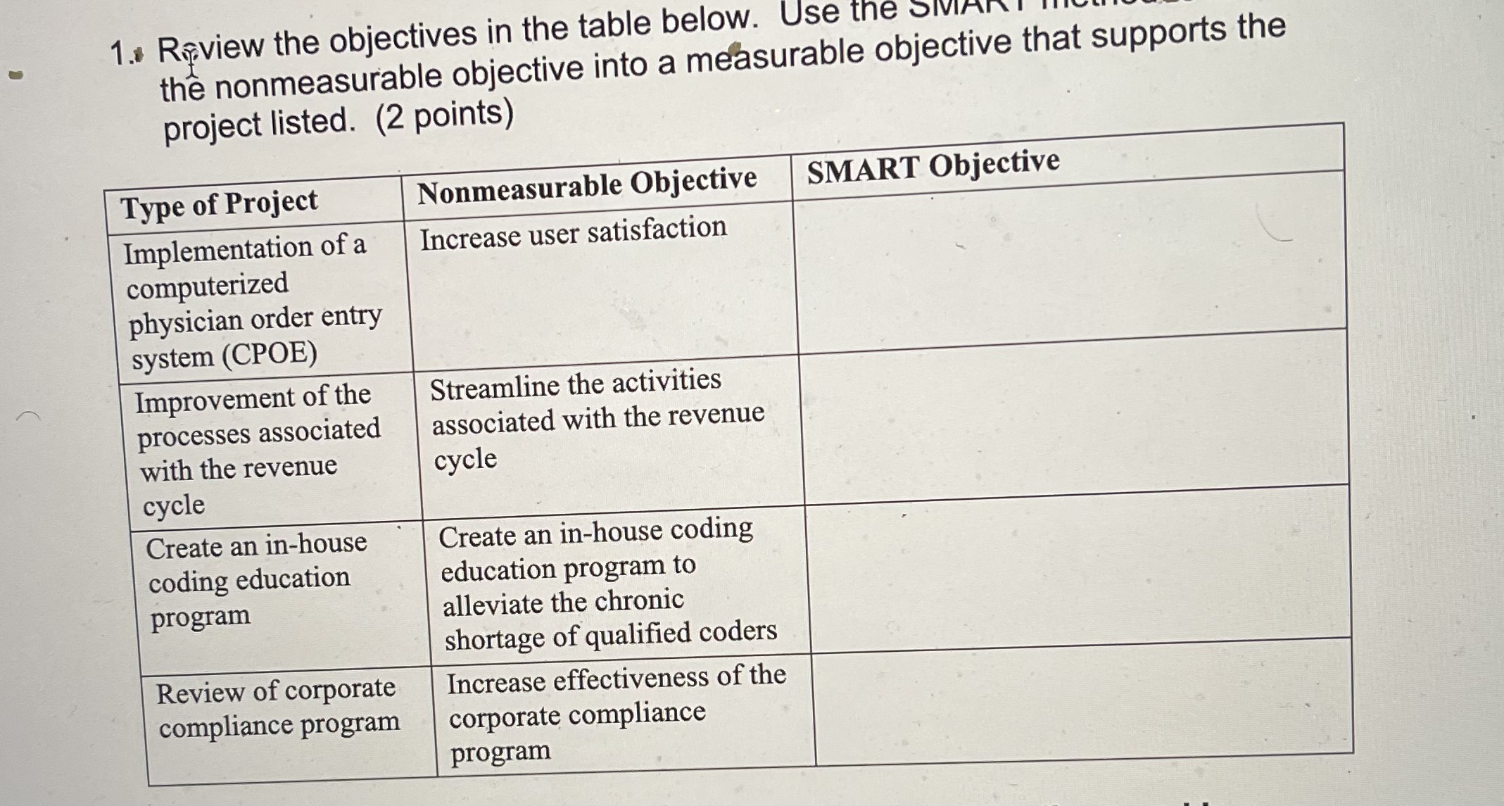 Review the objectives in the table below. Use the SMART method to