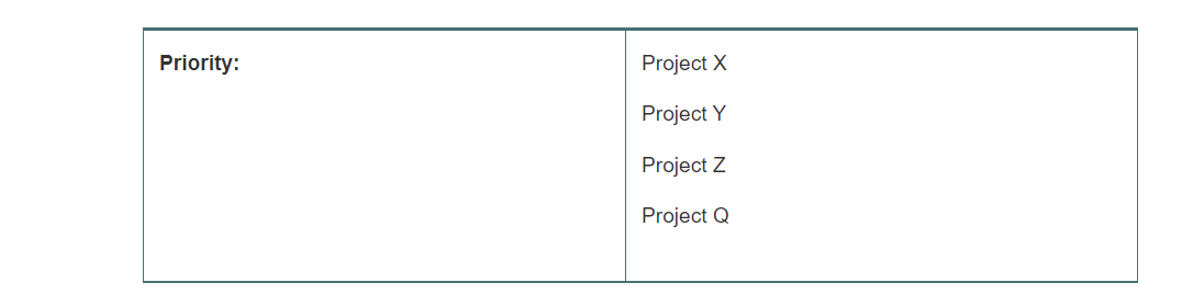 subject to changing requirements or continuous input from the project client?11.4 What
