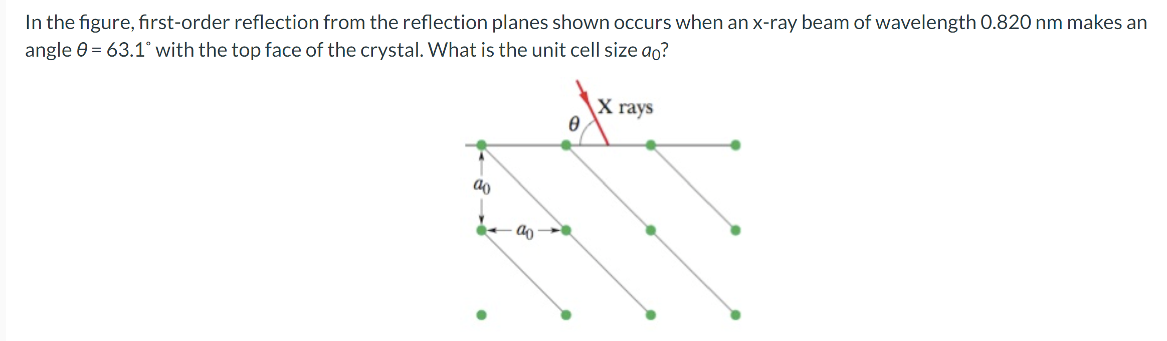 437 nm, incident perpendicularly on a slit of width 5.14 pm. The
