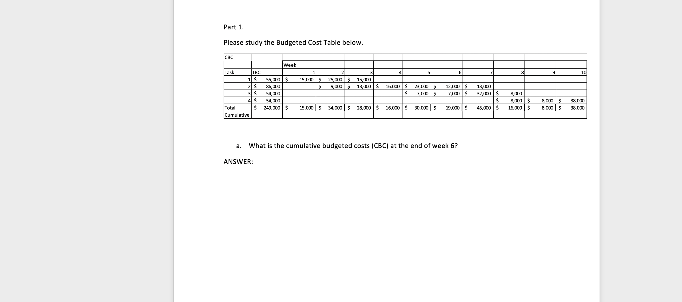  Part 1. Please study the Budgeted Cost Table below' csc Task