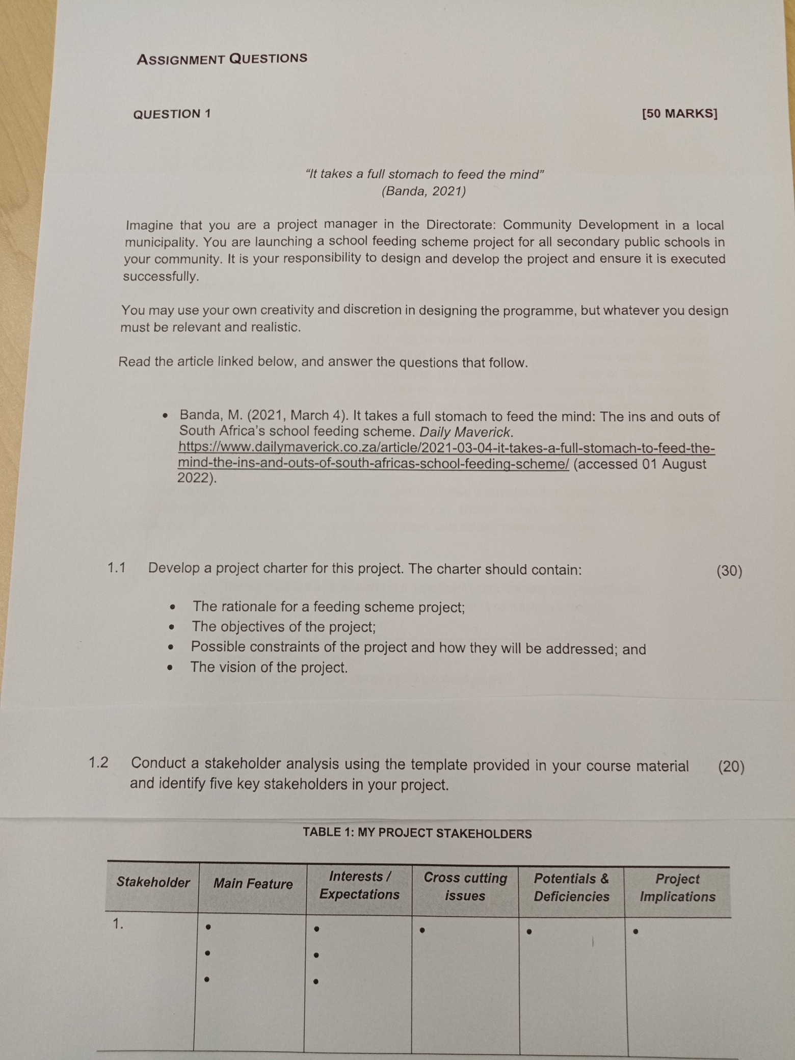  ASSIGNMENT QUESTIONS QUESTION 1 [50 MARKS] "It takes a full stomach