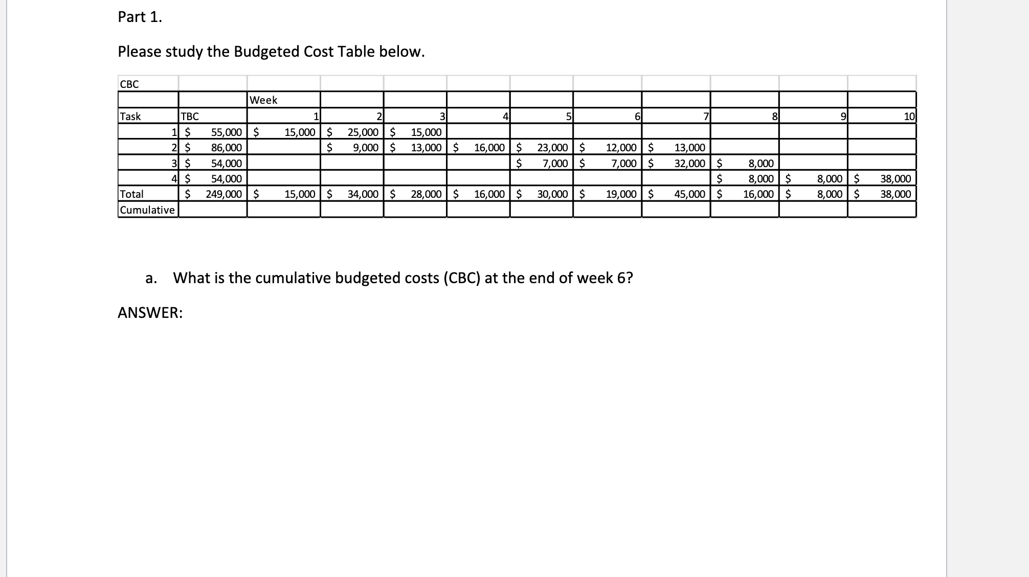 Part 1. Please study the Budgeted Cost Table below. CBC _.