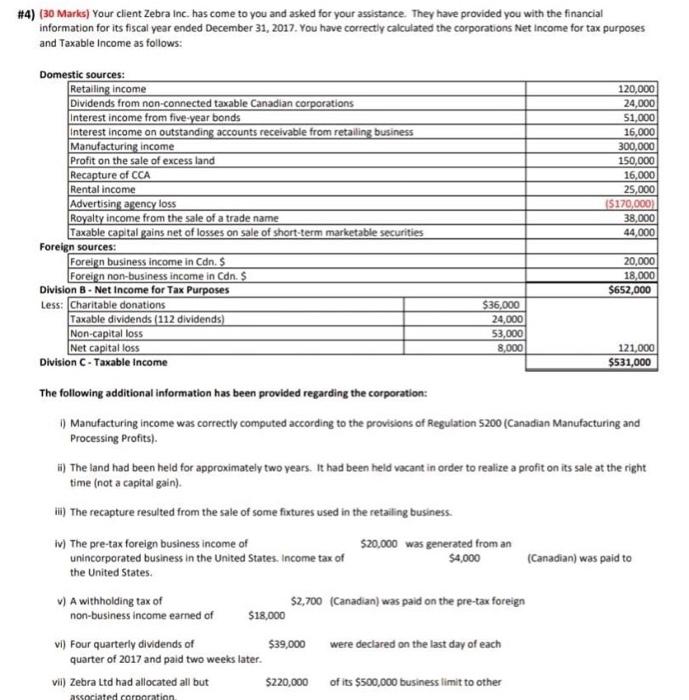 your assistance. They have provided you with the financial information for its