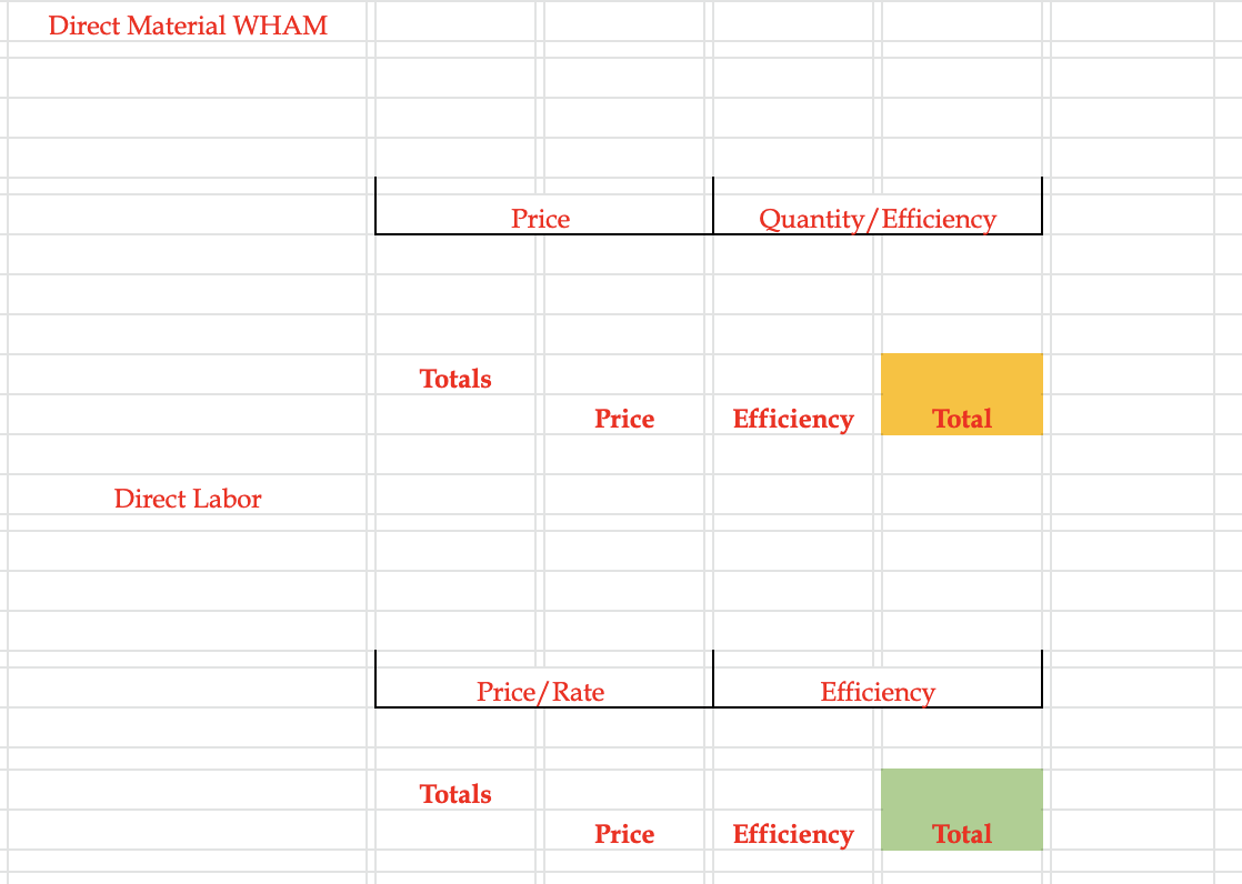 you have suggestions or corrections on my work, A and B, feel