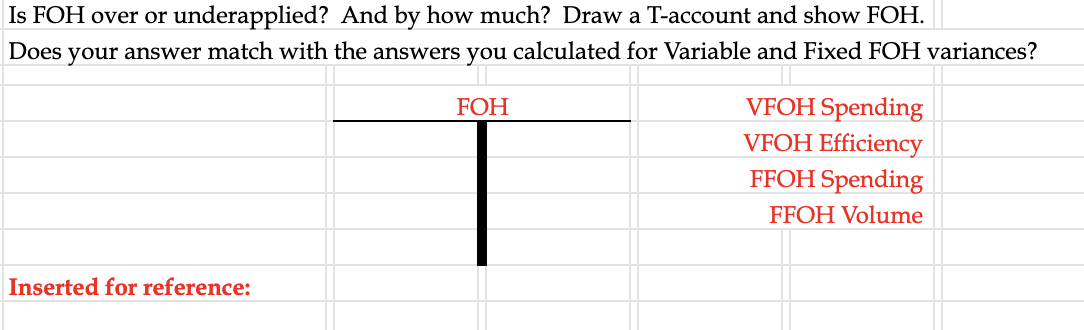 had a fantastic sales 3rd Quarter! Management had wanted to wait until