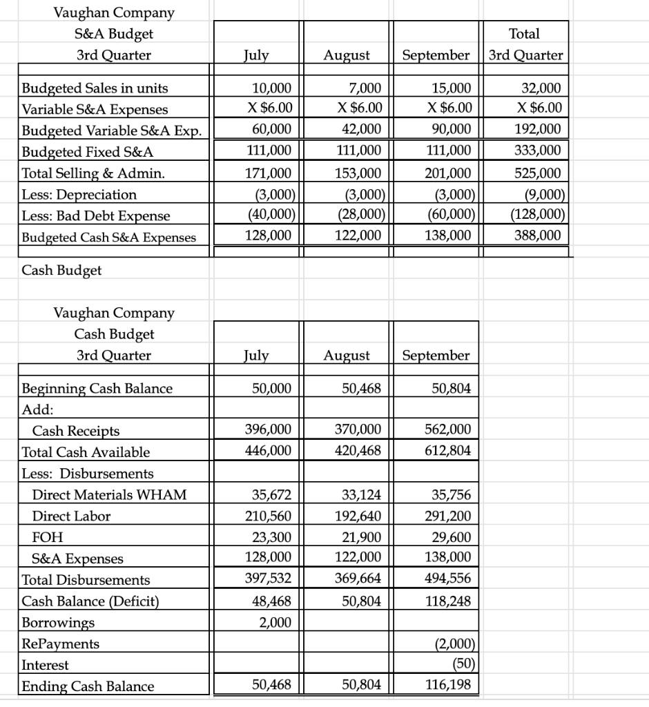 were $2,029,000 for 40,000 units. Management failed to be able to buy
