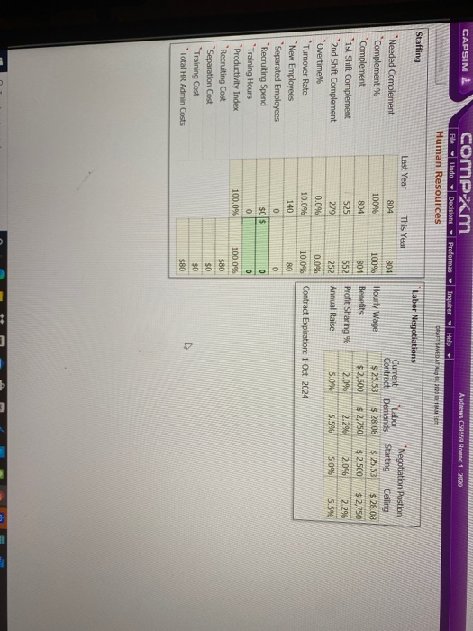Decisions "Name New Pfmn "New Size MTBF Revision Date Age Revision SRDC