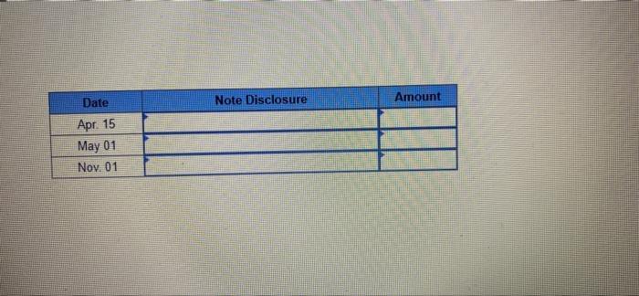 authorized; 180,000 shares issued and outstanding Retained earnings 52,880.ee 440,000 21 During
