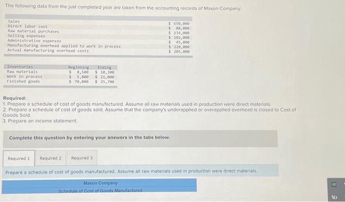 Answer 1-3 The following data from the just completed year are taken