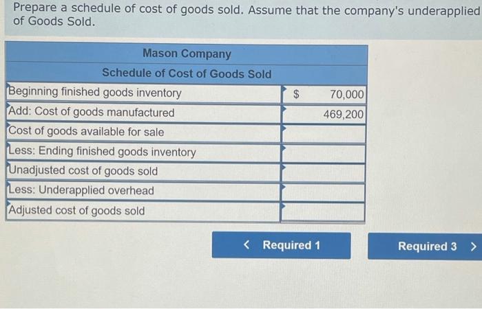 material purchases Selling expenses Administrative expenses Manufacturing overhead applied to work in