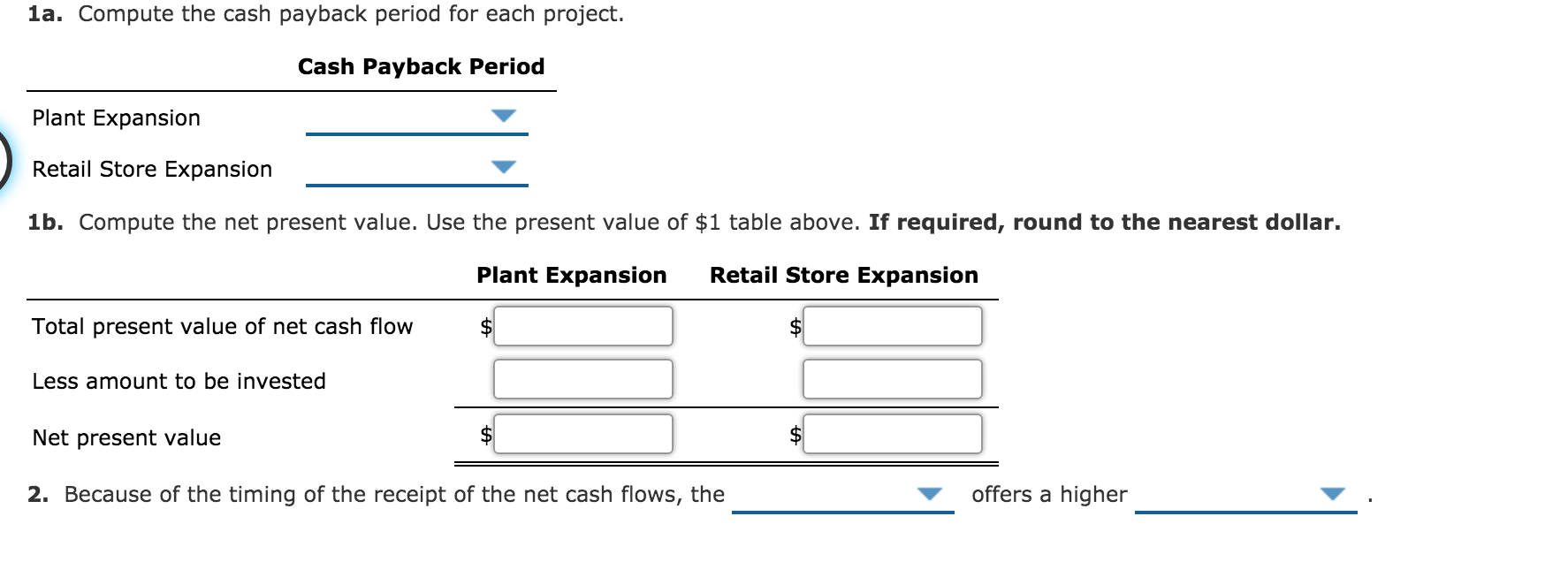 each project are as follows: Year Plant Expansion Retail Store Expansion 1