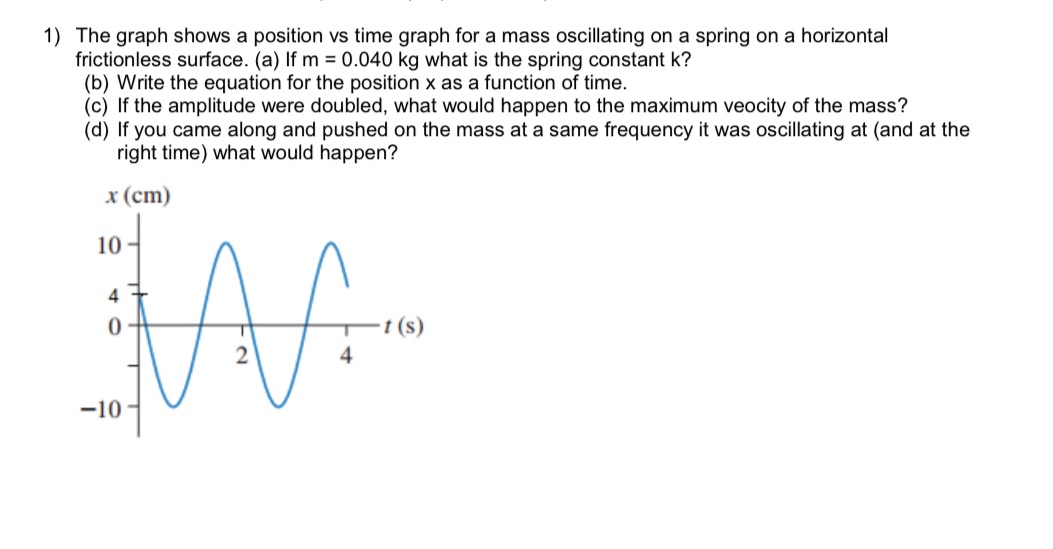 Would you please solve it real quick, that will be helpful and