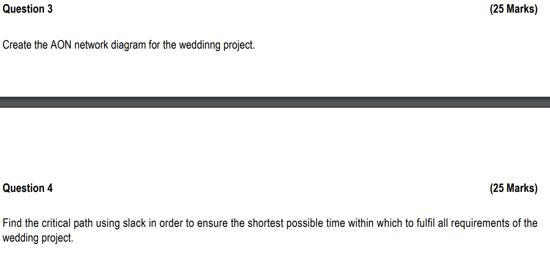 plan their wedding. They want the big day to be unforgettable. They