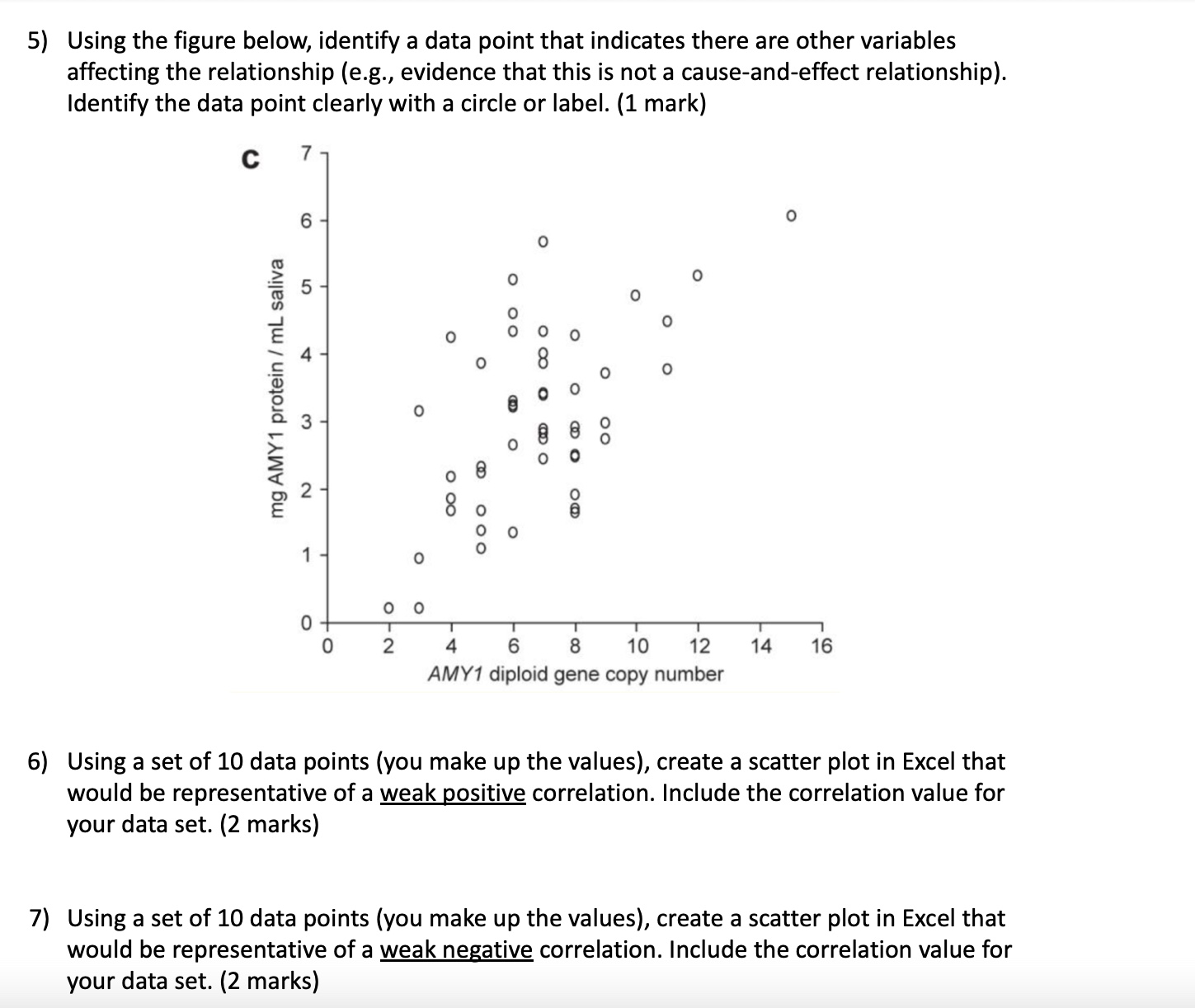 question in the image 5) Using the gure below, identify a data