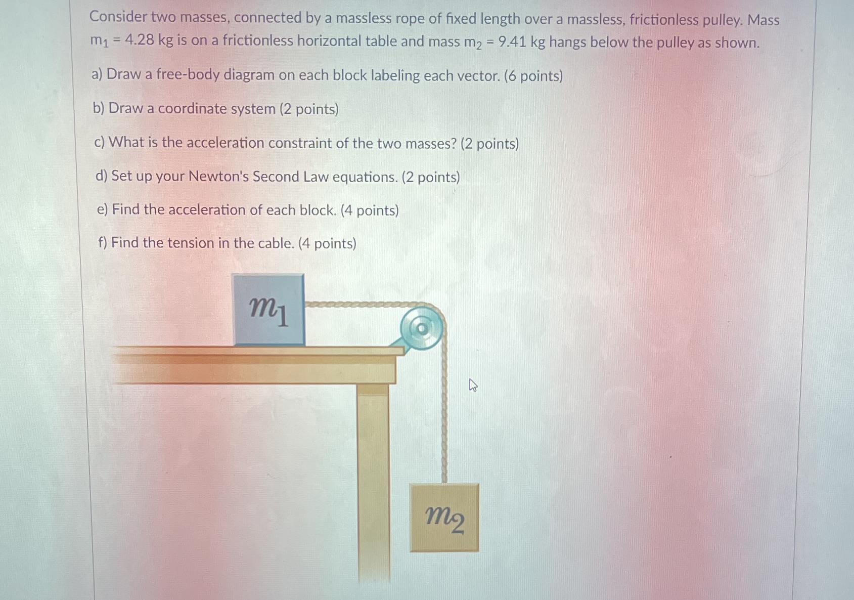 Please describe step by step for each part Consider two masses, connected