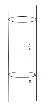 Question1.A long solid cylinder has a uniform charge density of 5.00 mC/m3