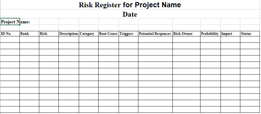 ***USE THE EXCEL FORMAT BELOW***Please conduct a Risk Register filled out with