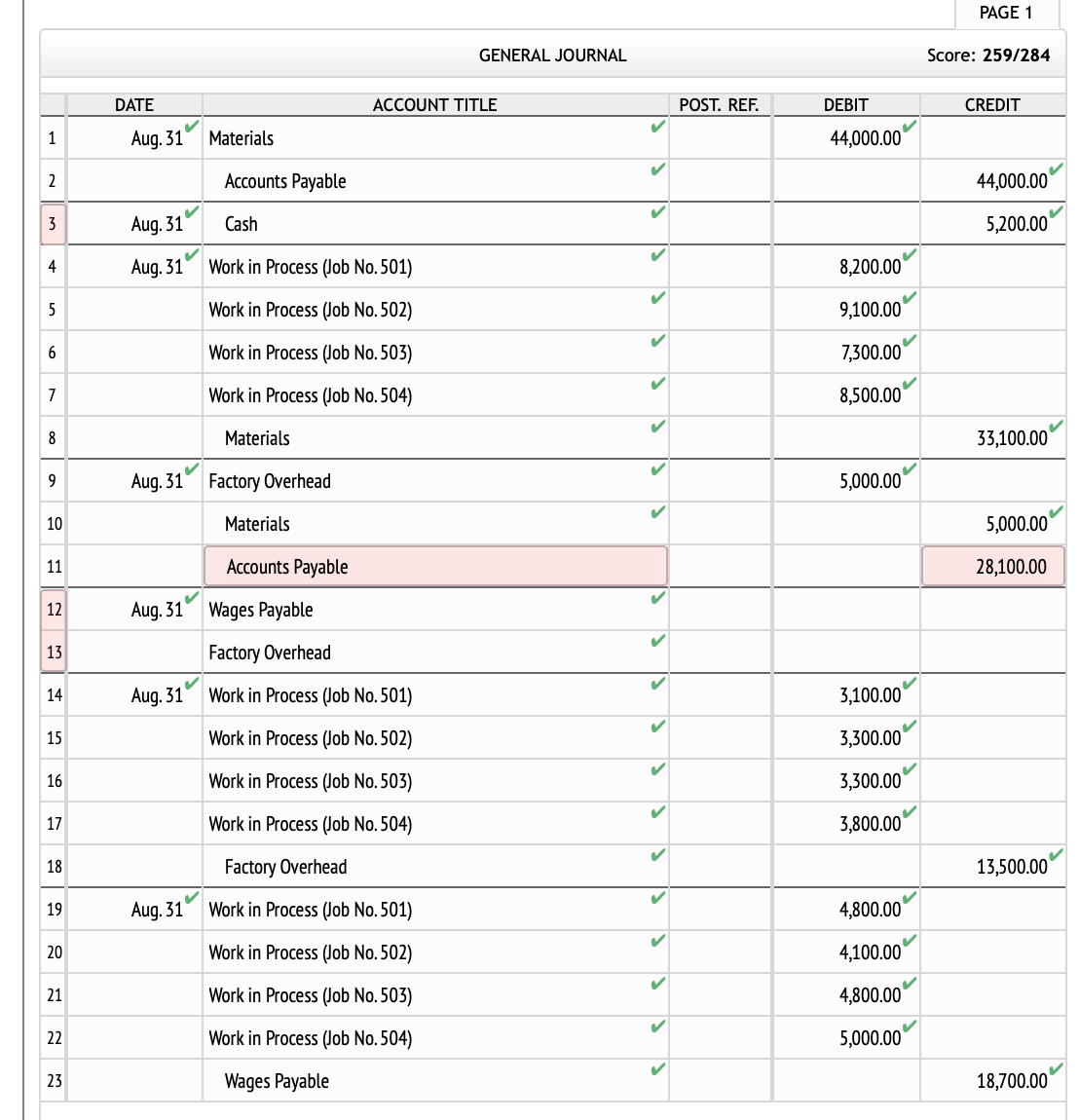 D & K Enterprises makes wicker baskets. During the month of August,