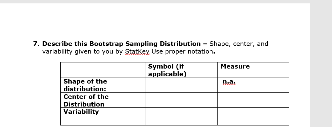by W Use proper notation. Symbol (if Measure applicable) Shape of the