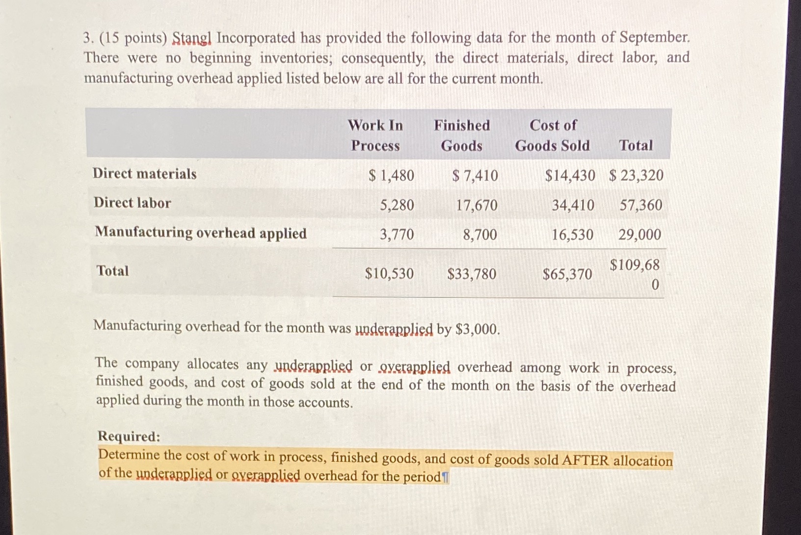 Pls help and show work:) 3. (15 points) Stangl Incorporated has provided