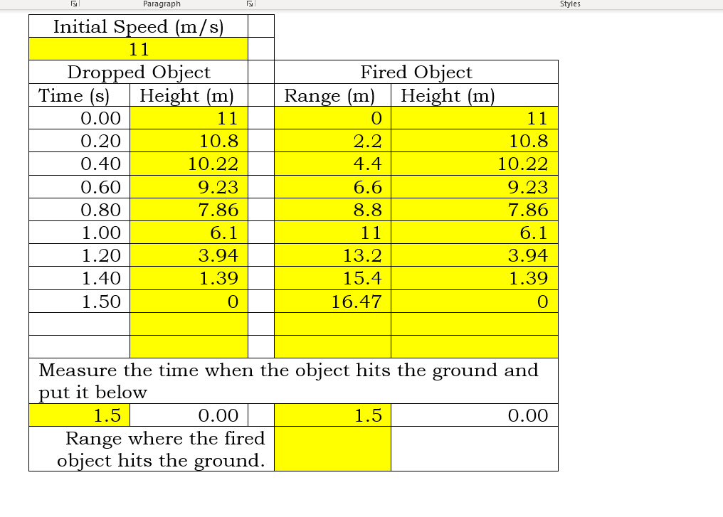 when it lands (how far it moves to the right). Explain how