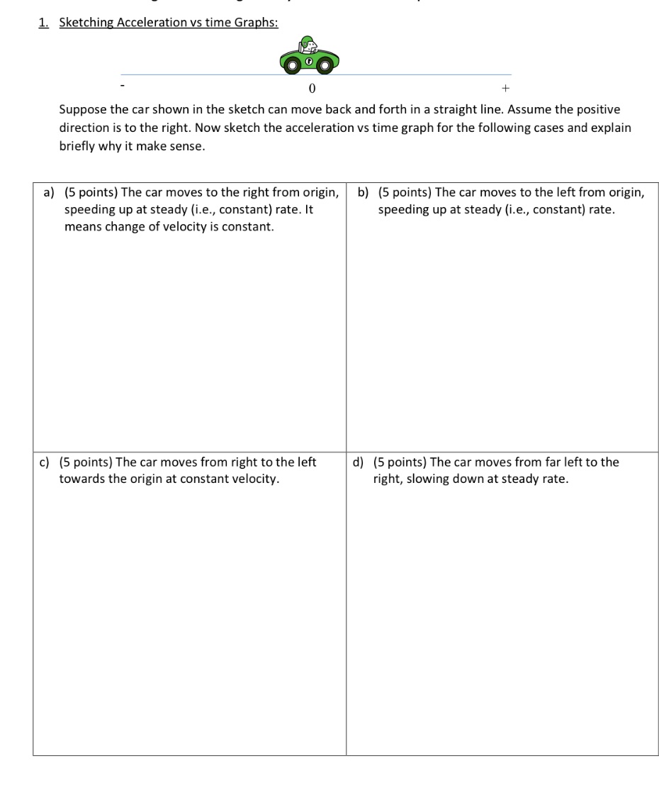  L Sketching Acceleration vs time Graphs: _&_ ' 0 + Suppose