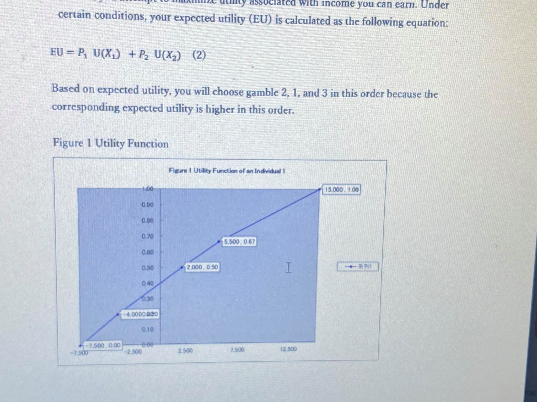 Analyze case 1 with in accordance with the notes providedCase 1.Income and
