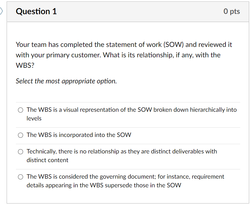 Question 1 0 pts Your team has completed the statement of