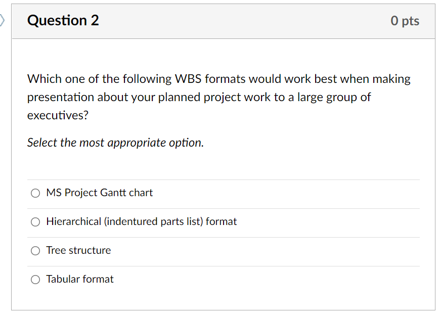 relationship, if any, with the WEB? Select the most appropriate option. 0