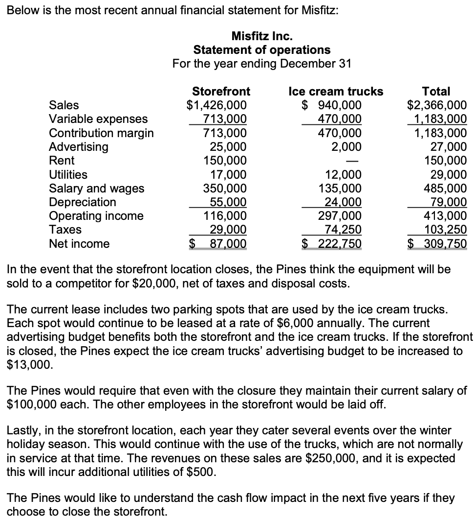 Below is the most recent annual nancial statement for Mistz: Misfitz