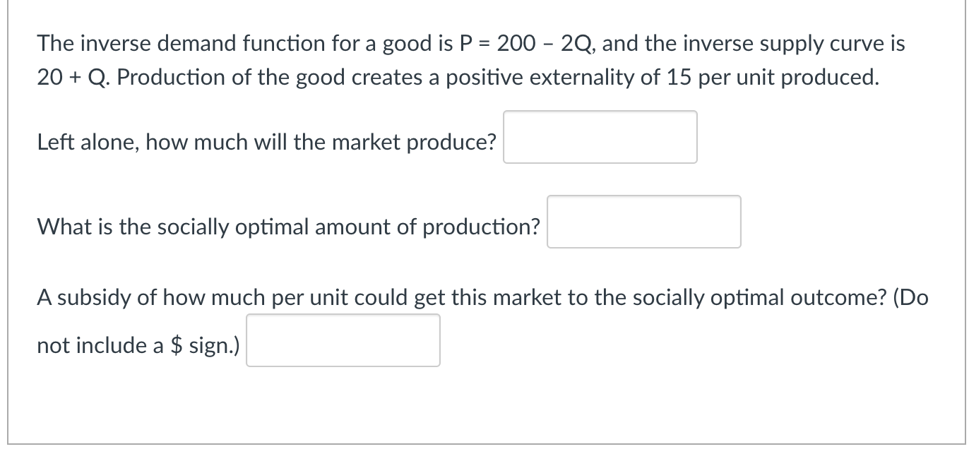 Please help I am confused. The inverse demand function for a good