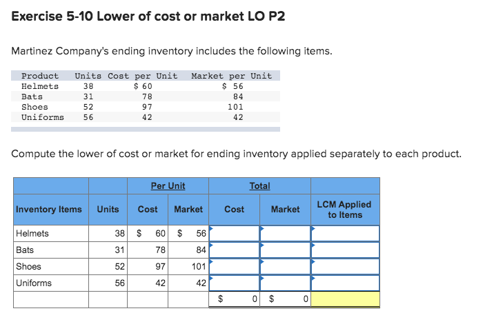 can you explain how to solve this Exercise 5-10 Lower of cost