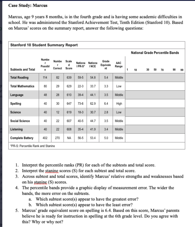  Case Study: Marcus Marcus, age 9 years 8 months, is in