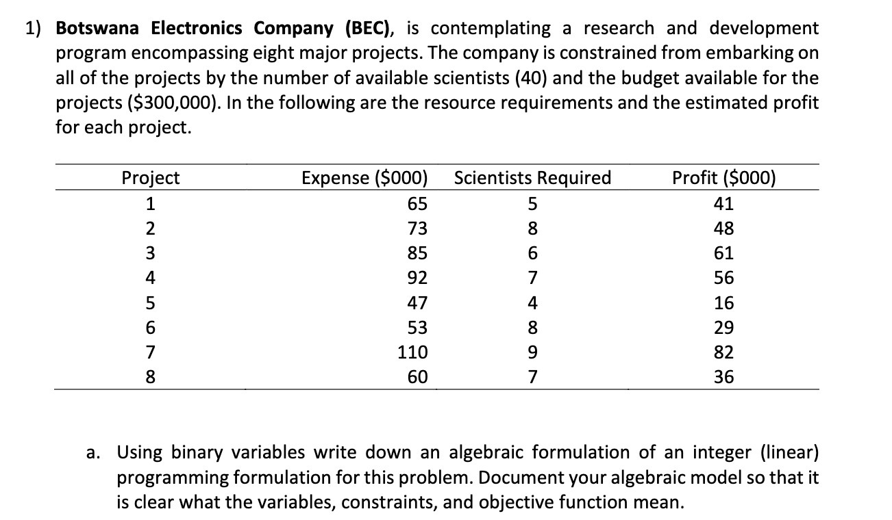  1) Botswana Electronics Company (BEC), is contemplating a research and development