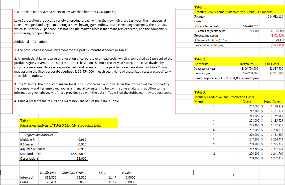 Use the data in this spread-sheet to answerthe Chapter 5 Quiz