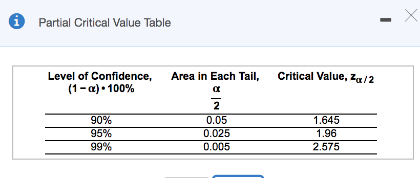 on how many books they read the previous year. Initial survey results