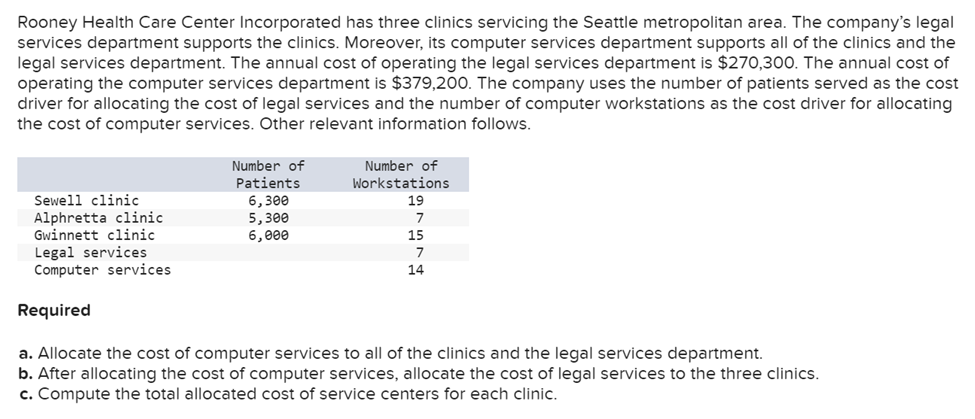 Good Afternoon,I am needing help with this assignment. Please advise.6. a. Rooney