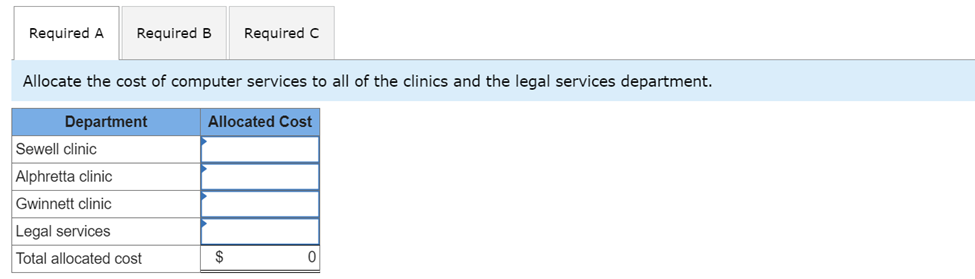 Health Care Center Incorporated has three clinics servicing the Seattle metropolitan area.