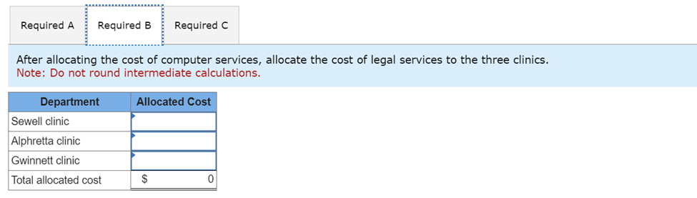 The company's legal services department supports the clinics. Moreover, its computer services