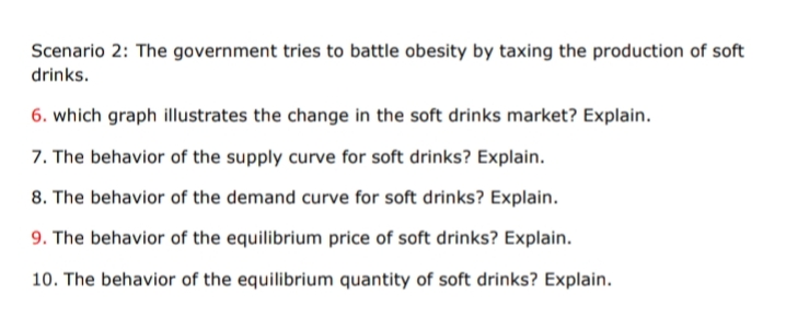  6. which graph illustrates the change in the soft drinks market?