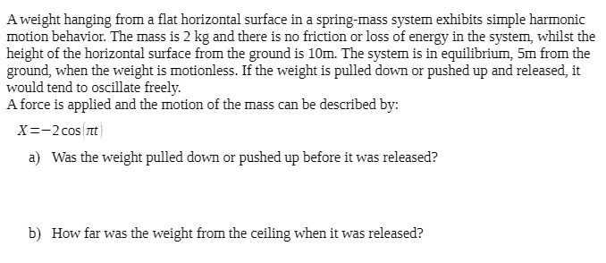 A weight hanging from a flat horizontal surface in a spring-mass