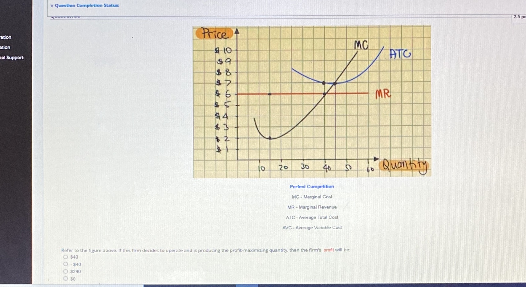v Question Completion Status: 2.5 p ation Price ation MC cal