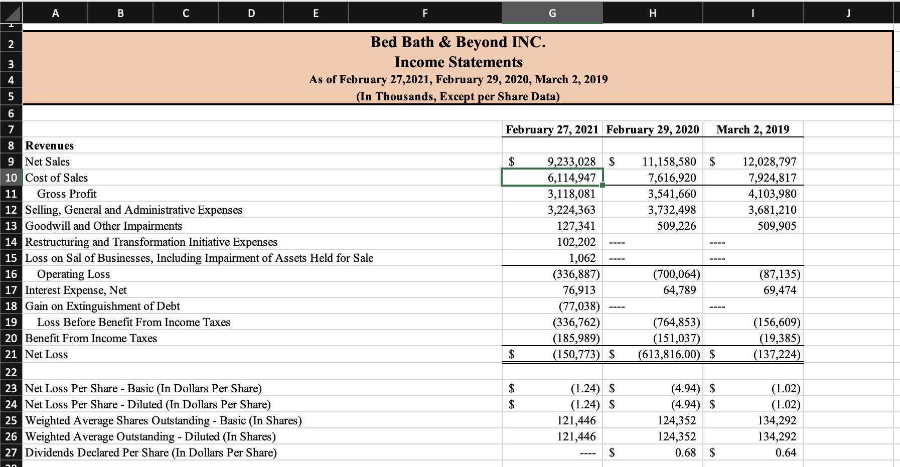 A B C D E F G H 2 Bed Bath