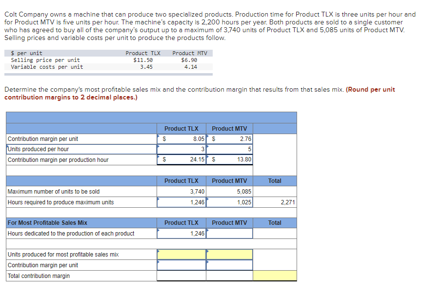 Hello, can someone kindly help me with this problem? Colt Company owns
