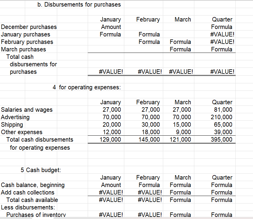 3 Professor 4 Student Name 6 1 Sales Budget December January February