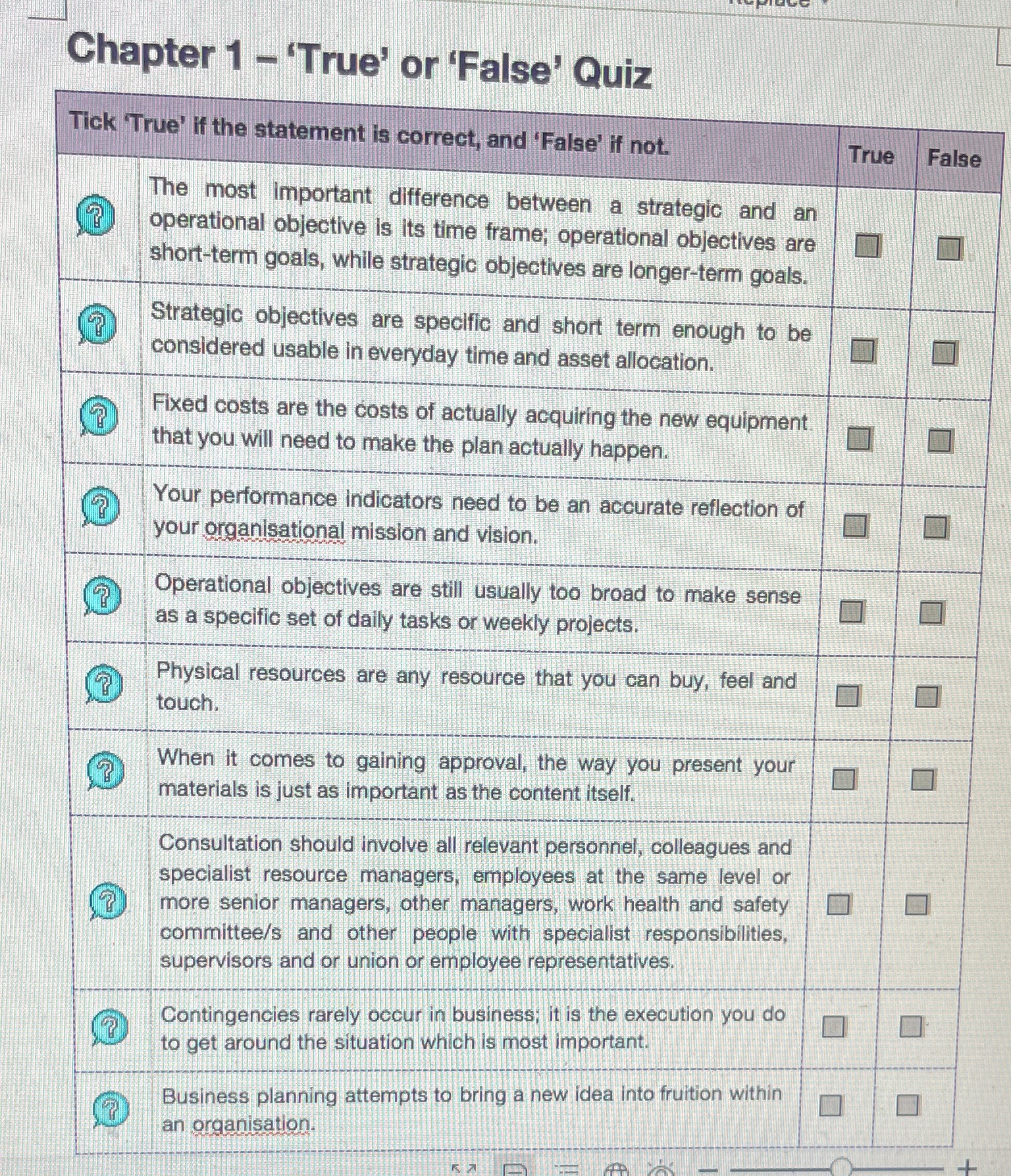 BSBOPS502 Chapter 1 Chapter 1 - 'True' or 'False' Quiz Tick 'True'